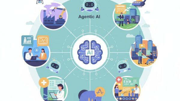 2026年、AIはどこまで進化したのか？エージェンティックAIと次世代LLMが変える仕事・産業・社会の全貌