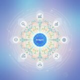 2026年、知識グラフがAIエージェントの中核になる理由とは？GraphRAGと産業実装の最前線