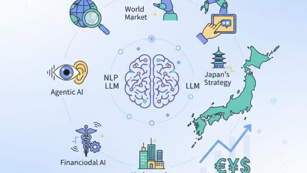 2026年のNLP・LLMはどこまで進化したのか？市場規模・技術革新・日本の戦略を徹底解説