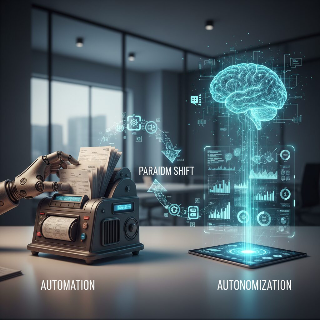 自動化から自律化へ進む会計業務のパラダイムシフト のイメージ